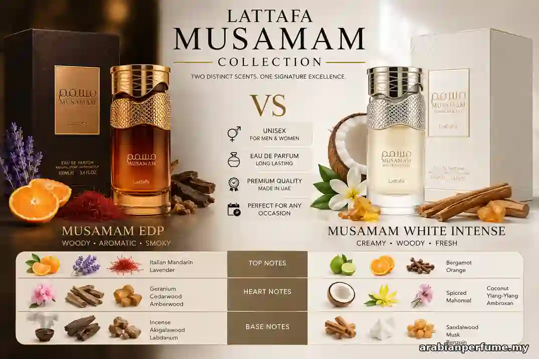 Lattafa Musamam EDP vs Musamam White Intense EDP 100ml Original UAE