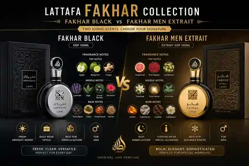 Lattafa Fakhar Collection – Fakhar Black vs Fakhar Men Extrait Original