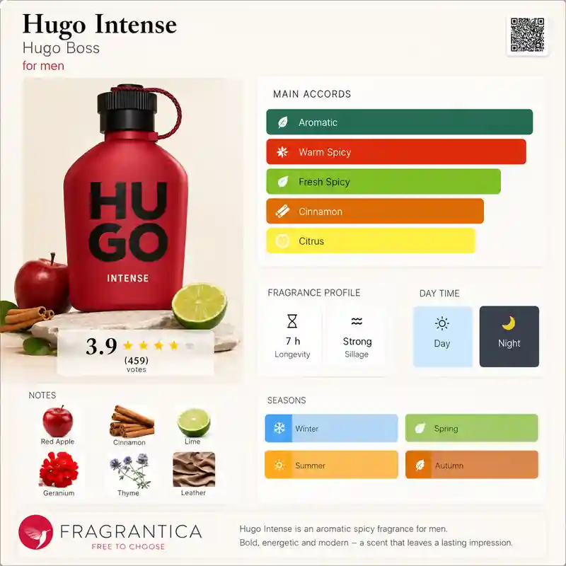 inspired perfume Hugo Intense Eau de Parfum for Men Malaysia
